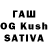 Дистиллят ТГК THC oil Russell Battelle